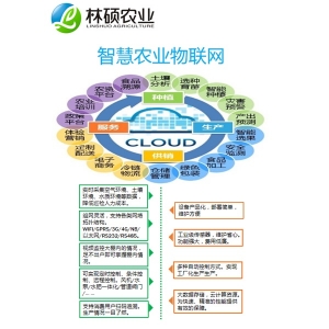 为什么物联网设备应用的比较广泛