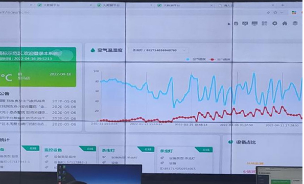 智慧农业科技赋能：农业物联网推动现代化农业体系